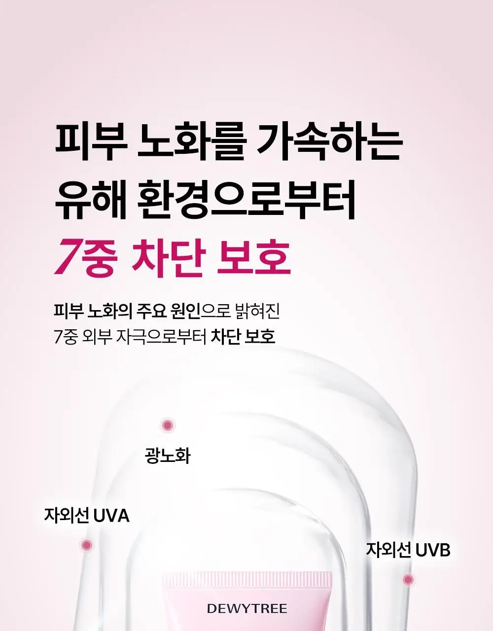 [리뉴얼/산뜻보송] 듀이트리 어반쉐이드 안티폴루션 톤업 선 50ml 상세페이지 14